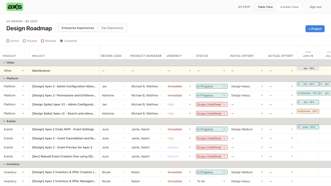 AXS product work — screen 1