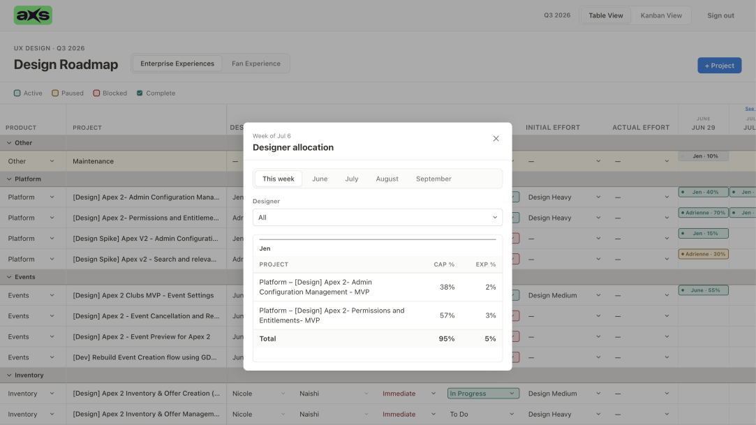 AXS product work — screen 3